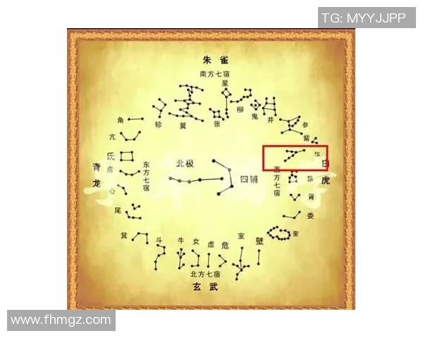 探秘鬼六神算图背后的古老智慧与神秘传说